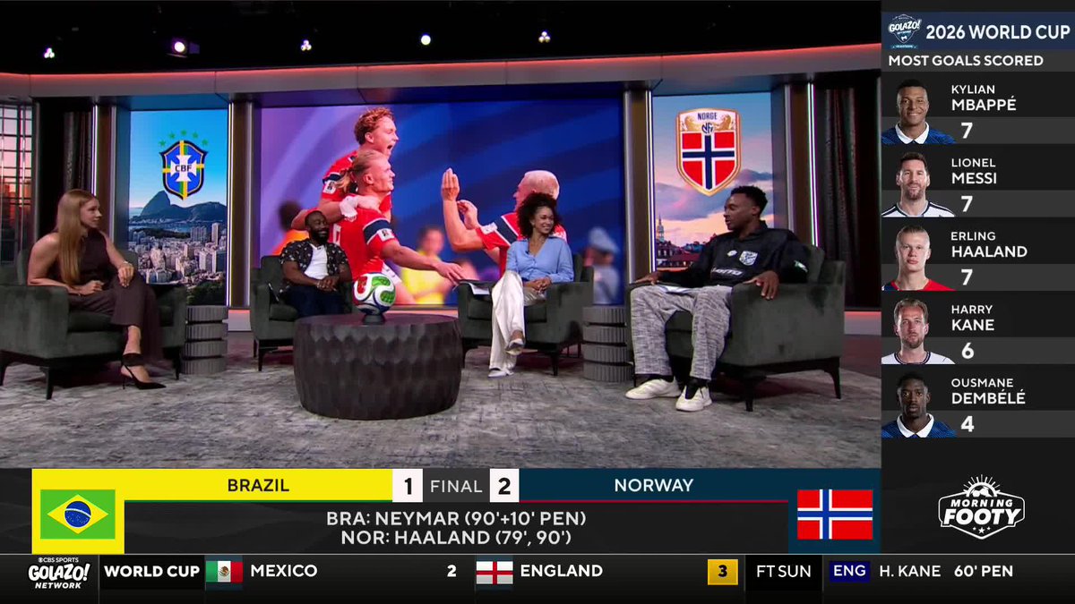 "We've never seen a machine like him before... He's changing the game of football." Rodney Wallace, JayDee Dyer and Darian Jenkins celebrate the greatness of Erling Haaland 🇳🇴