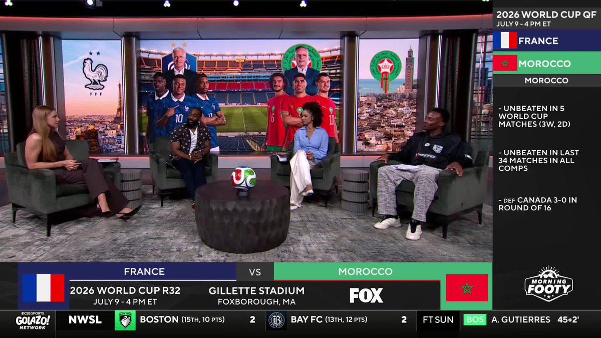 "There's an upset happening here, I'm going for Morocco." Rodney Wallace, Darian Jenkins and JayDee Dyer disagree on whether Morocco have what it takes to shock France in their World Cup quarterfinal 🇲🇦