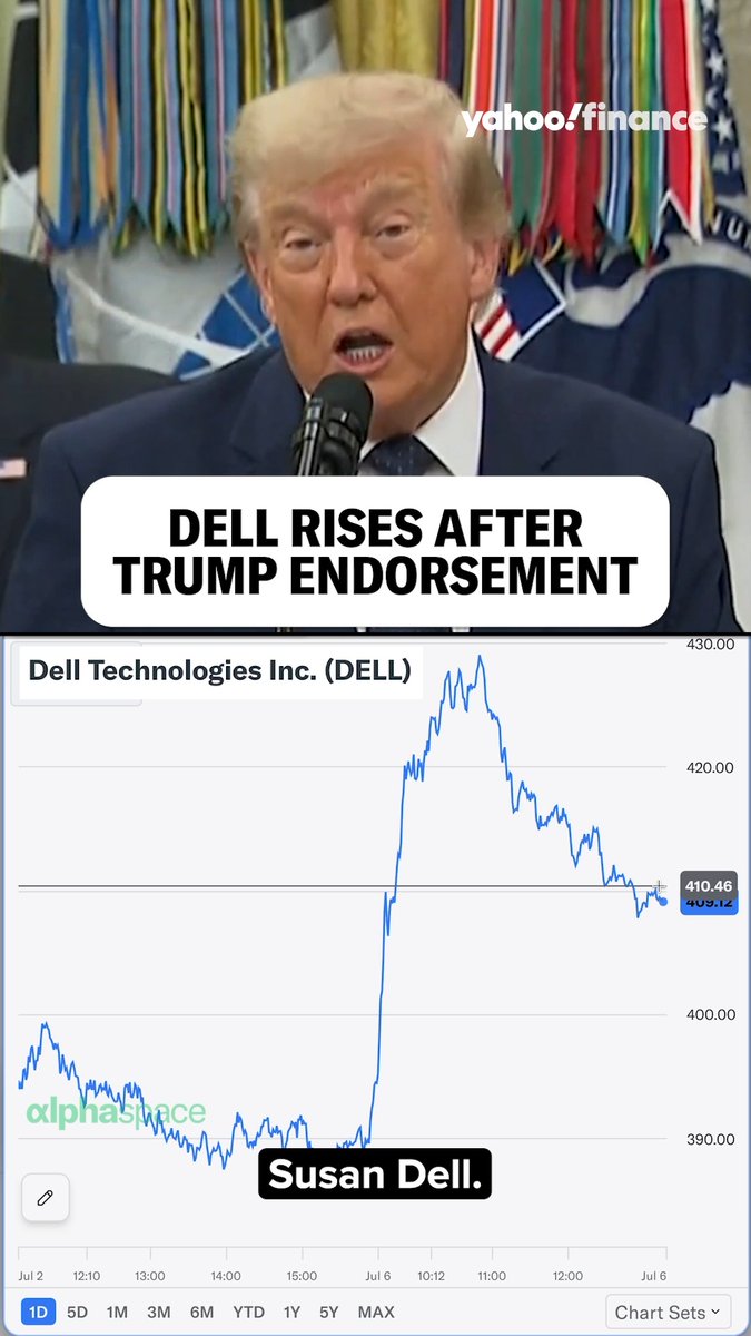 Trump sends $DELL rising after an endorsement at the Trump Account launch event.