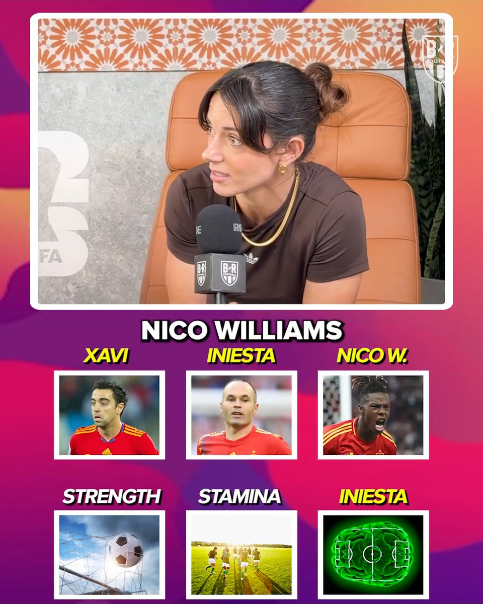 Aitana Bonmatí builds her perfect Spanish men's footballer 🇪🇸⚽