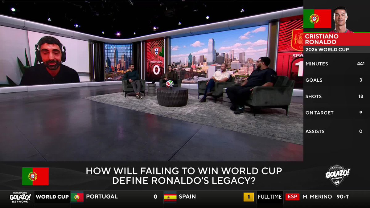 "A nation like Portugal with the players that they have should never have played with a 41-year-old up top who's past it." Mike Grella disagrees with the decision to start Cristiano Ronaldo considering the options Portugal have in attack ⚽️