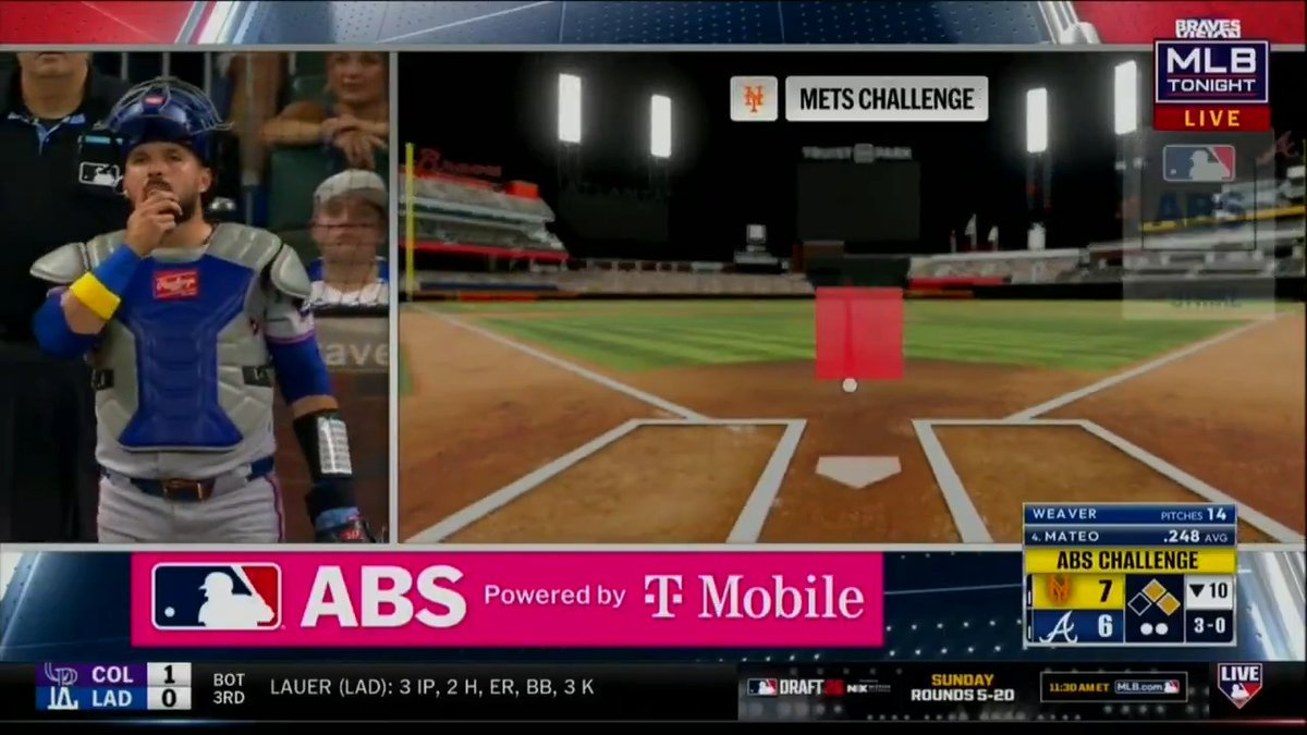 These back-to-back ABS challenges from Luis Torrens in extra innings 🤏 #MLBTonight
