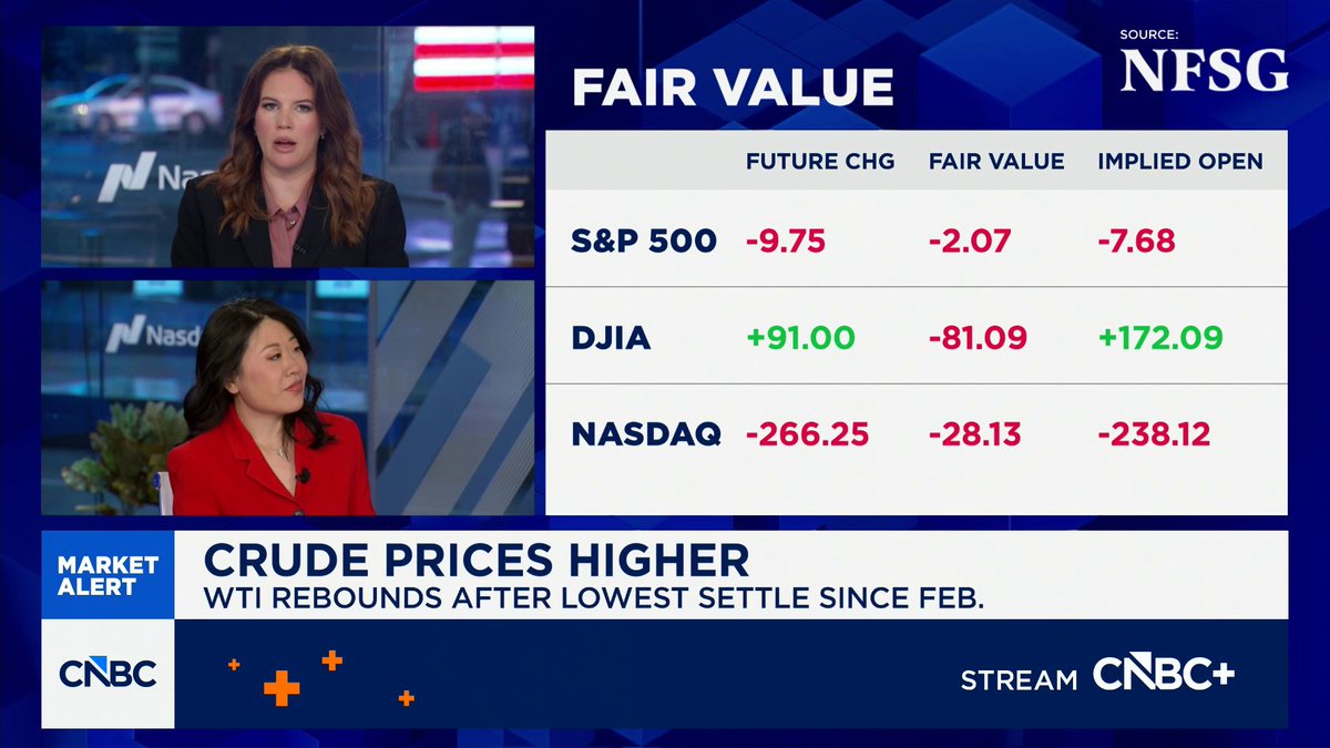 "Fundamentally the angst is about a change in momentum," says RBC's Amy Wu Silverman of recent market volatility.