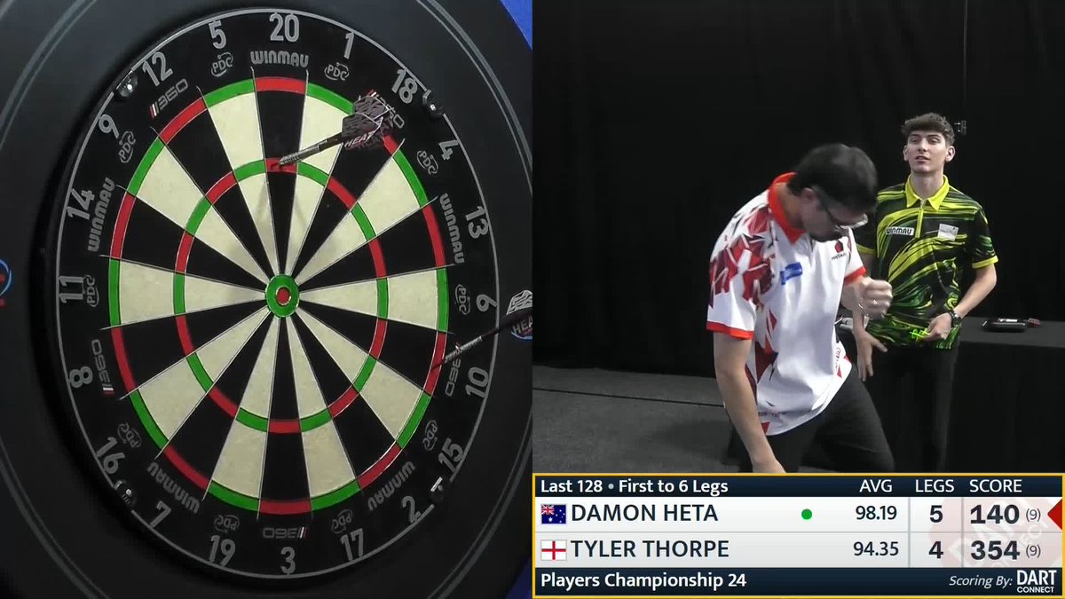 HUGE FOR HETA! 🇦🇺 Damon Heta cleans up 320 in just six darts to claim a 6-4 victory over Tyler Thorpe! That could be very significant in the Australian's bid to seal qualification for the World Matchplay! 📺 #PC24