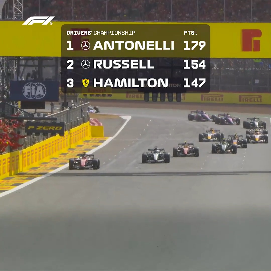 Changing the championship landscape again ⬆️⬇️ The drama of Silverstone as it happened 🤯 #F1 #BritishGP