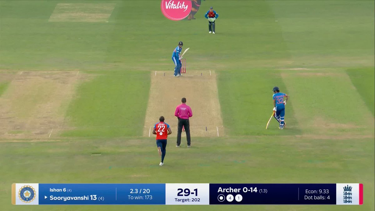 A big wicket to dismiss Vaibhav Sooryavanshi 🔥