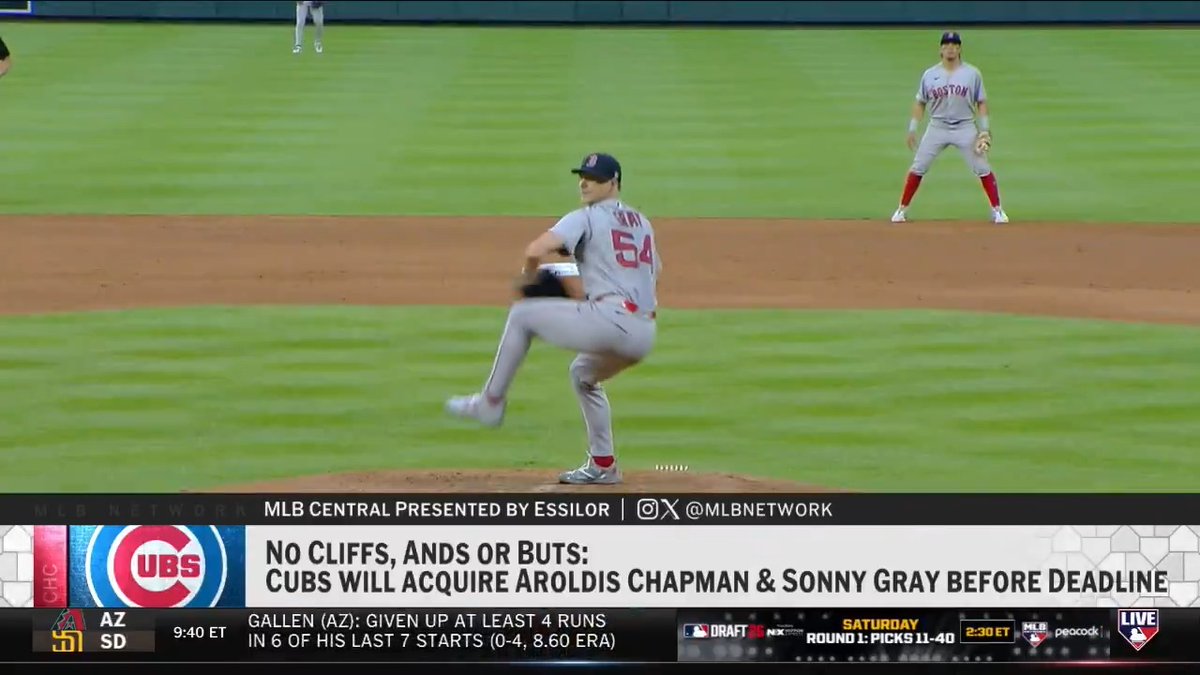 .cliff floyd thinks the Cubs should trade for Aroldis Chapman and Sonny Gray. Thoughts?