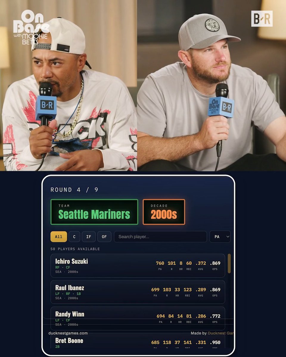 Mookie and Max Muncy built a 162-0 MLB team ๐๐ฟ Full episode: #Baseball #MLB #Dodgers