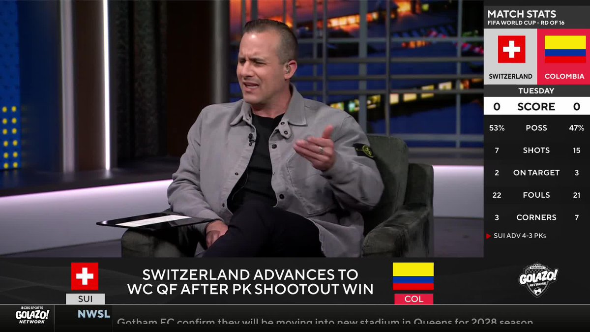 "Penalty kicks... it's a horrible way to lose, it's a great way to win." 𝐈𝐀𝐍 𝐏𝐀𝐔𝐋 𝐉𝐎𝐘, Jen Beattie and Adam Hunt react to Switzerland knocking Colombia out of the World Cup 🇨🇭🇨🇴