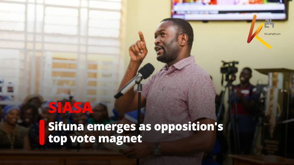 Political analyst Herman Manyora has described Nairobi Senator Edwin Sifuna as the most popular leader within the United Opposition, arguing that none of the coalition's top figures currently commands a larger support base.