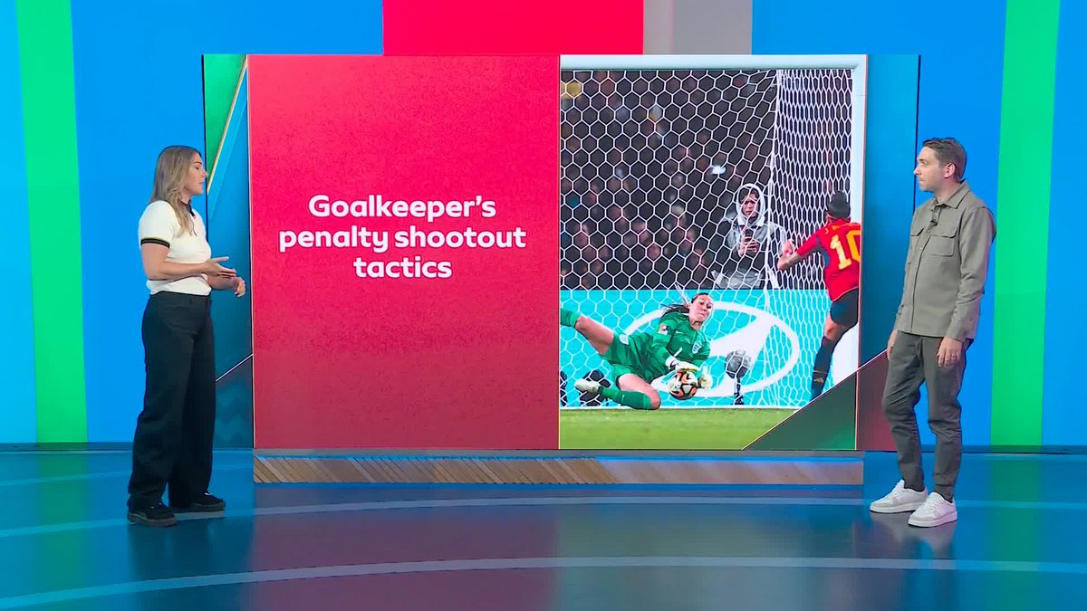 "Most goalkeepers I know like to do their homework" 📝 Mary Earps reflects on saving a penalty in a World Cup final and the mentality behind penalty shootouts.