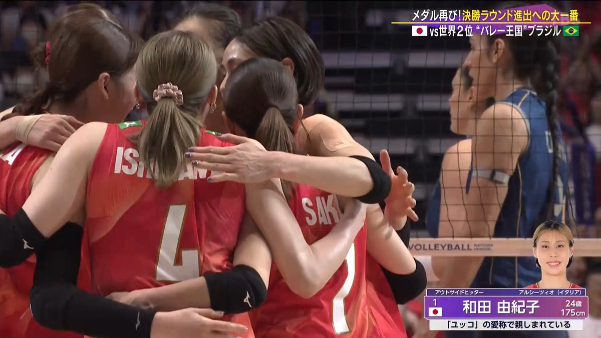 / #バレーボールネーションズリーグ ✨🎌 📺地上波TBS系列放送中📺 \ 【日本ラウンド 開幕戦】 🇯🇵日本 ⑳ ㉕ 1️⃣ 🇧🇷ブラジル ㉕ ⑲ 1️⃣ #和田由紀子 選手の強烈なクロス💫 日本がセット中盤から一気に勢いに乗り第2セット奪取💥 #VNL2026
