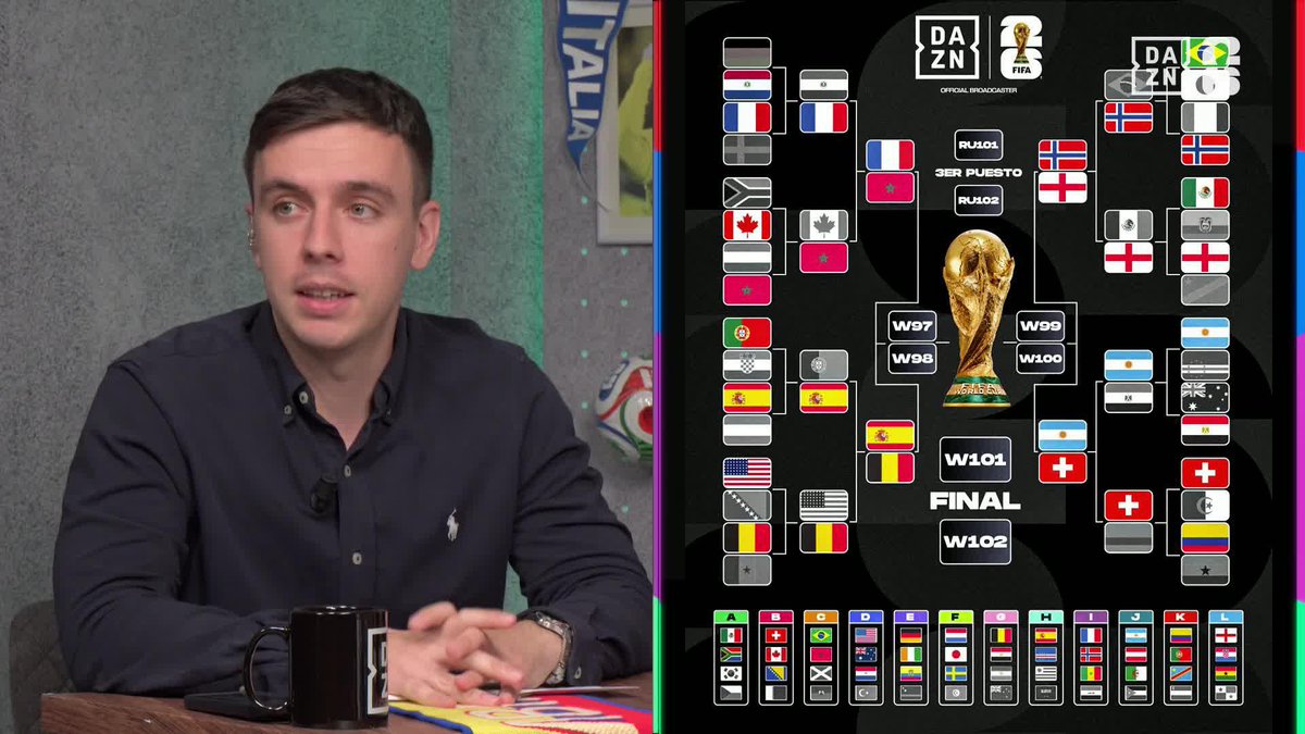Ya están definidos los cuartos de final… y esta es nuestra predicción🔥👀 ¿Vosotros qué opináis?💥 #LADAZONETA #DAZNMUNDIAL