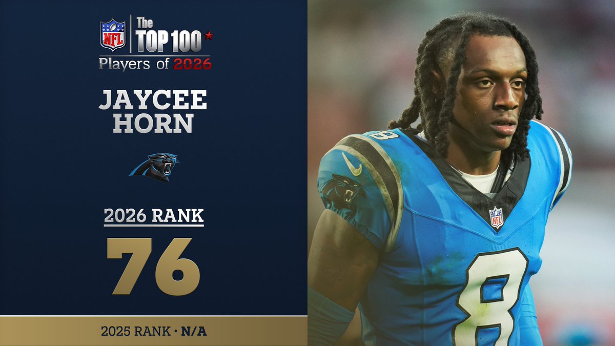 No. 76 on the NFL Top 100 Players of 2026… Carolina Panthers CB Jaycee Horn! NFL Films