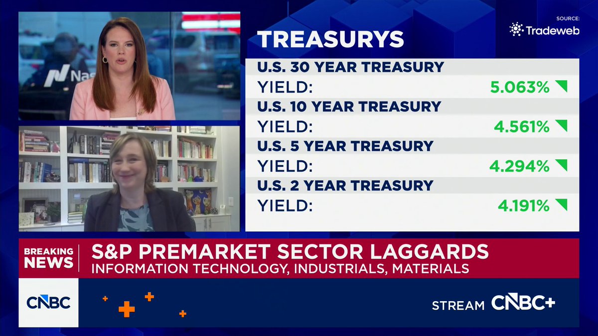 "Warsh has taken a pretty strong view in that they need to be low information, because anything they reveal about reaction function could give people ideas about future policy," says economist Claudia Sahm of the Fed.