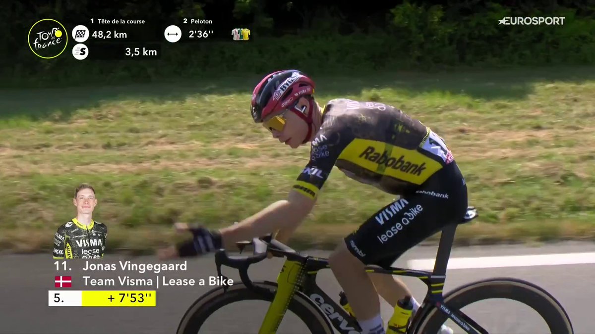 😡 El enfado de Vingegaard con la moto. #TDF2026 #LaCasadelCiclismo