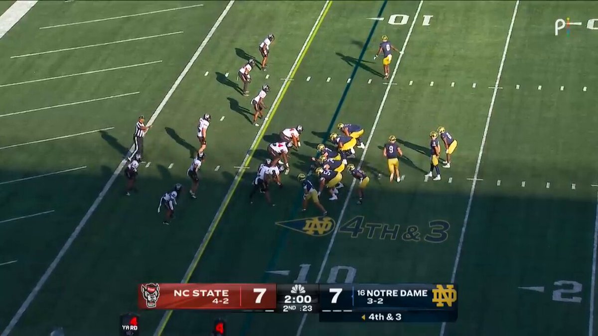 Is this one of the worst stretches of officiating in ACC history (and there is a lot) 🤨 Full 13 minute broadcast of the WORST stretch of ACC officiating I have ever seen in my life Notre Dame v North Carolina St - 2025 ☘️