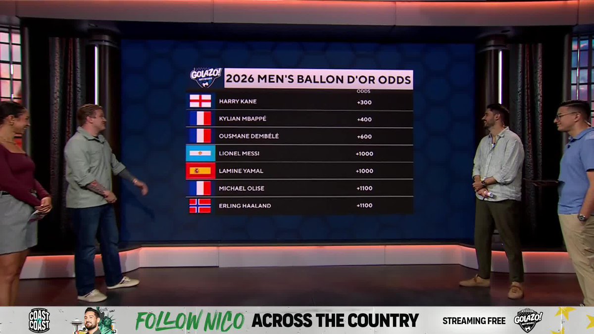 Messi? Mbappé? Haaland? 🌻Jon Eimer on who has the best odds to win Ballon d'Or ⚽️🏆