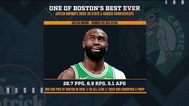 "When you have an anonymous GM who says that Jaylen Brown's not a Top 50 player in the NBA... that's where I think you've got to put your name behind it." – DP on the Jaylen Brown trade