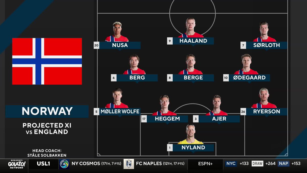 "Every single player plays their part and they really seem like this collective unit that England have to be worried about." Have Norway shed their dark horse label and become a real contender? ๐ณ๐ด๐ด๓ ง๓ ข๓ ฅ๓ ฎ๓ ง๓ ฟ
