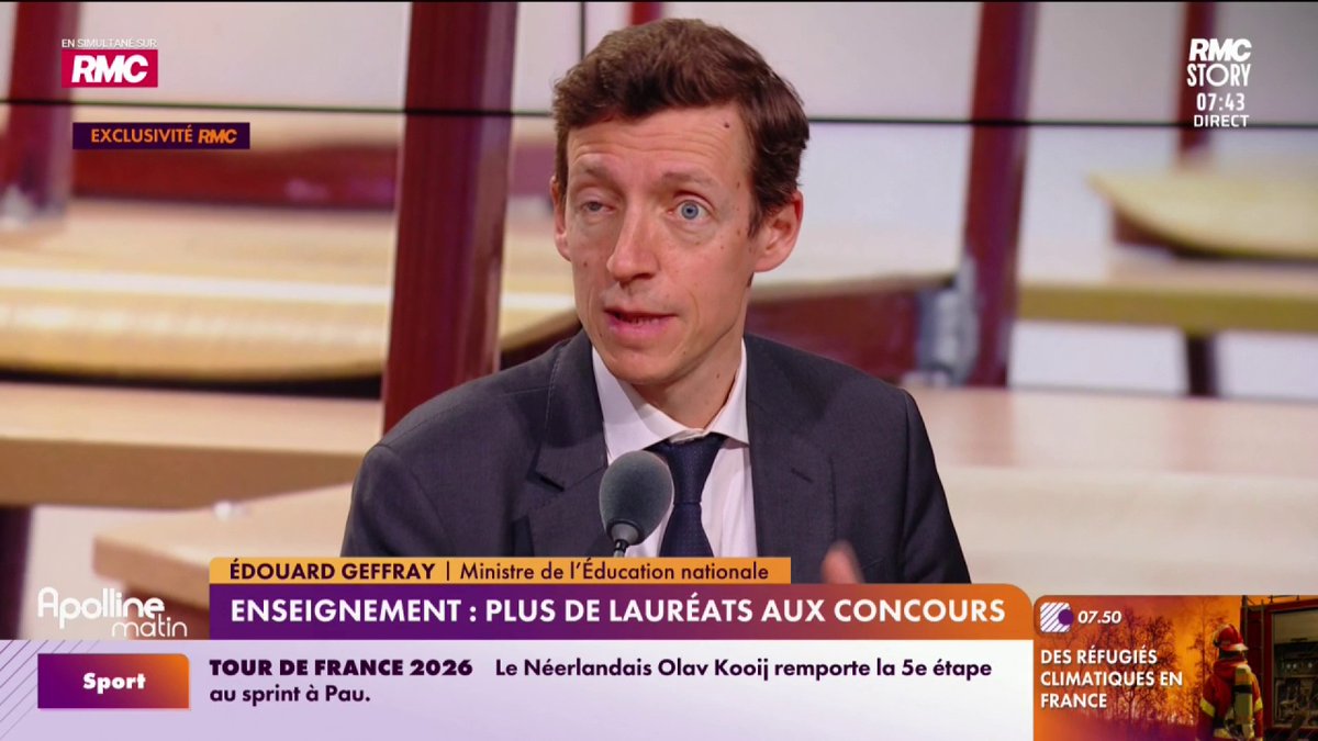 Rentrée scolaire 2026 : "Nous aurons assez de professeurs cette année", assure le ministre de l'Éducation nationale, Edouard Geffray. Le nombre d'enseignants admis au concours a augmenté de 49%, après l'évolution des règles (itw à RMC).
