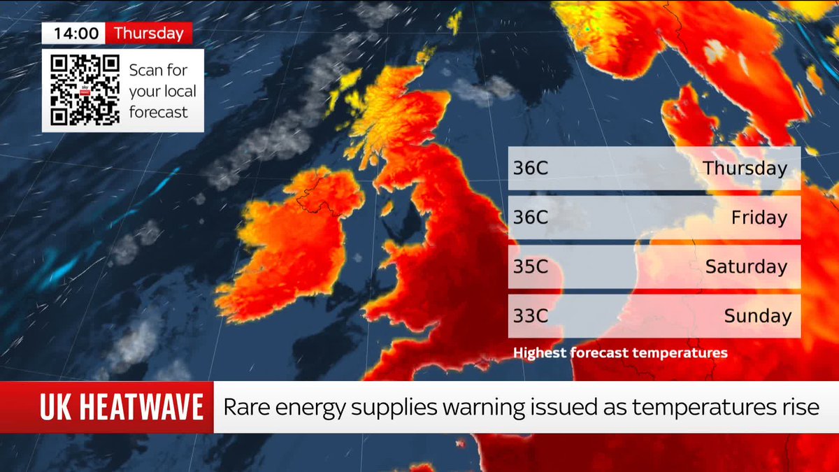 With temperatures possibly heating up to 35C for parts of the south-east, the National Energy System Operator is warning of tight supplies in the summer months. Sky meteorologist Jo Wheeler brings the latest on the UK heatwave 📺 Sky 501, Virgin 602