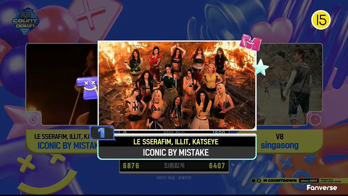 🏆 LE SSERAFIM, ILLIT, KATSEYE’s “ICONIC BY MISTAKE” takes 1st place today and earns M Countdown Double Crown. Huge congrats to LE SSERAFIM, ILLIT official, KATSEYE! 🥳 #ICONICBYMISTAKE2ndWin #LE_SSERAFIM39thWin #ILLIT23rdWin #KATSEYE2ndWin (260709)
