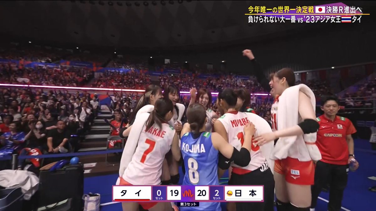 ／ #バレーボールネーションズリーグ ✨🎌 📺地上波TBS系列放送中📺 ＼ 【日本ラウンド 第2戦】 🇯🇵日本 ㉕ ㉕ ㉒ 2️⃣ 🇹🇭タイ ⑮ ㉑ ㉕ 1️⃣ 手に汗握る超絶ラリーに会場も大盛り上がり👏 一進一退となった大接戦を取り切ったのはタイ🇹🇭第3セット奪取💥 #VNL2026