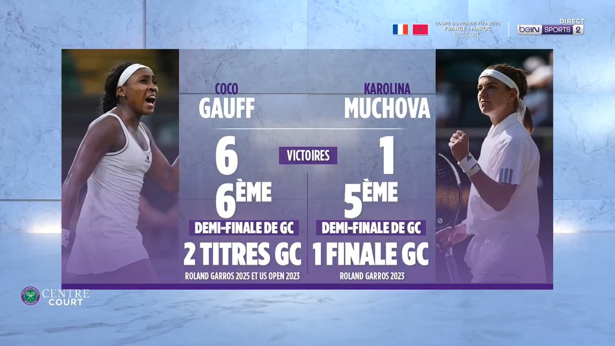 🏆 #Wimbledon 🎾 Coco Gauff - Karolína Muchová : focus sur la première demi-finale !