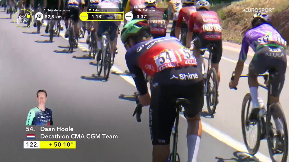 🤢 El ciclismo es un deporte durísimo: Daan Hoole sufre el ritmo y el calor que se vive en este Tour #TDF2026 | #LaCasadelCiclismo