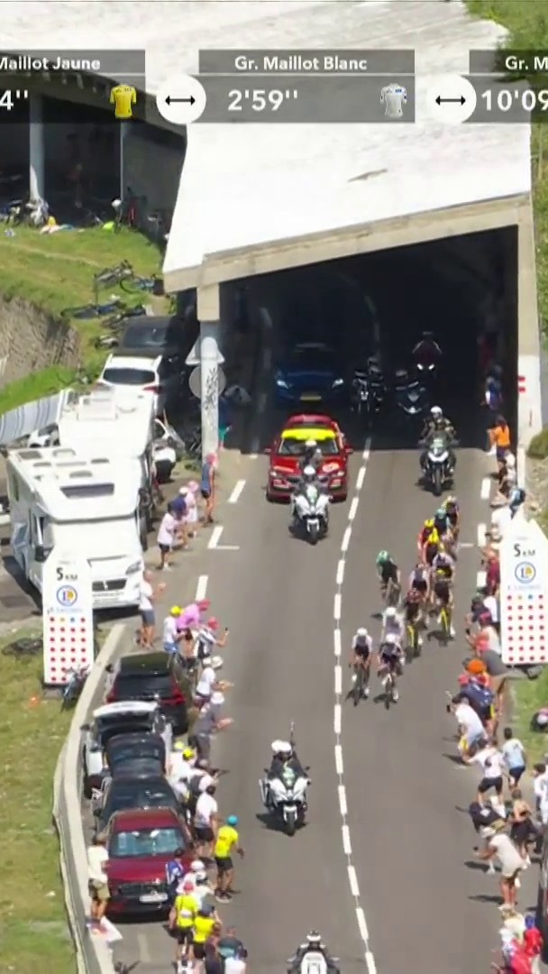 TERRIBLE TWOSOME 🔥 Tadej Pogačar and Isaac del Toro launch their attack on the Col du Tourmalet!