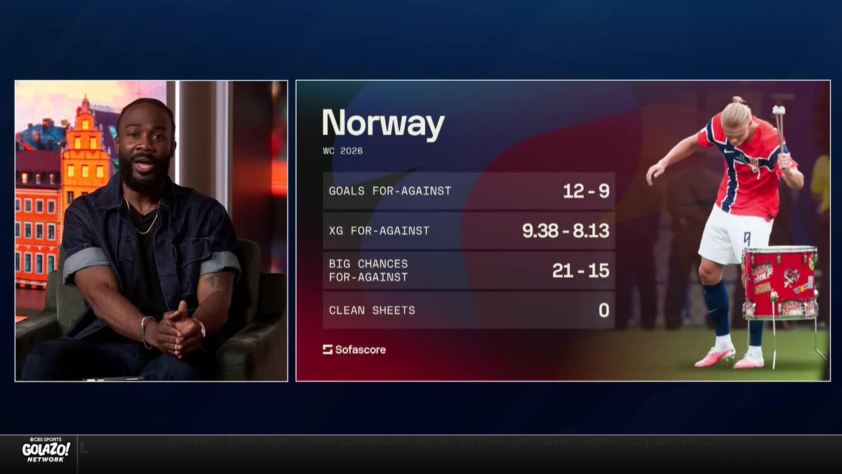 "When they deliver, I don't want any more question marks on whether or not Norway are here to play." JayDee Dyer with an impassioned speech on Norway's World Cup so far 🇳🇴