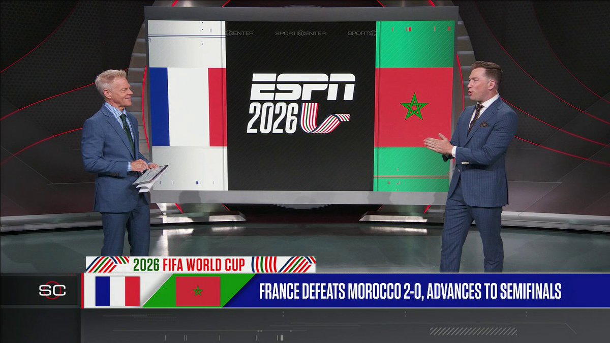 "This was against the seventh ranked team in the world. ... [France] made Morocco look fairly average." Kevin Egan reacts to France's 2-0 win vs. Morocco to advance to the World Cup semifinals ⚽️