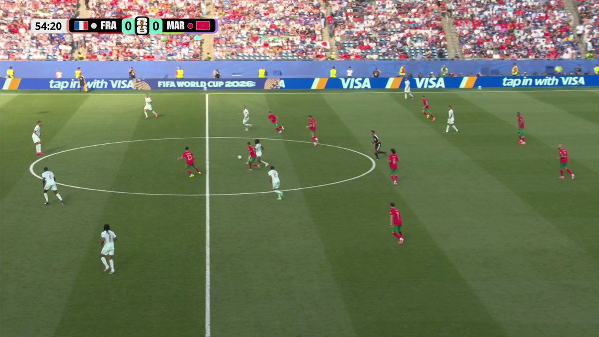 ملخص مباراة فرنسا والمغرب | الدور ربع النهائي - كأس العالم FIFA 2026™ #كأس_العالم2026