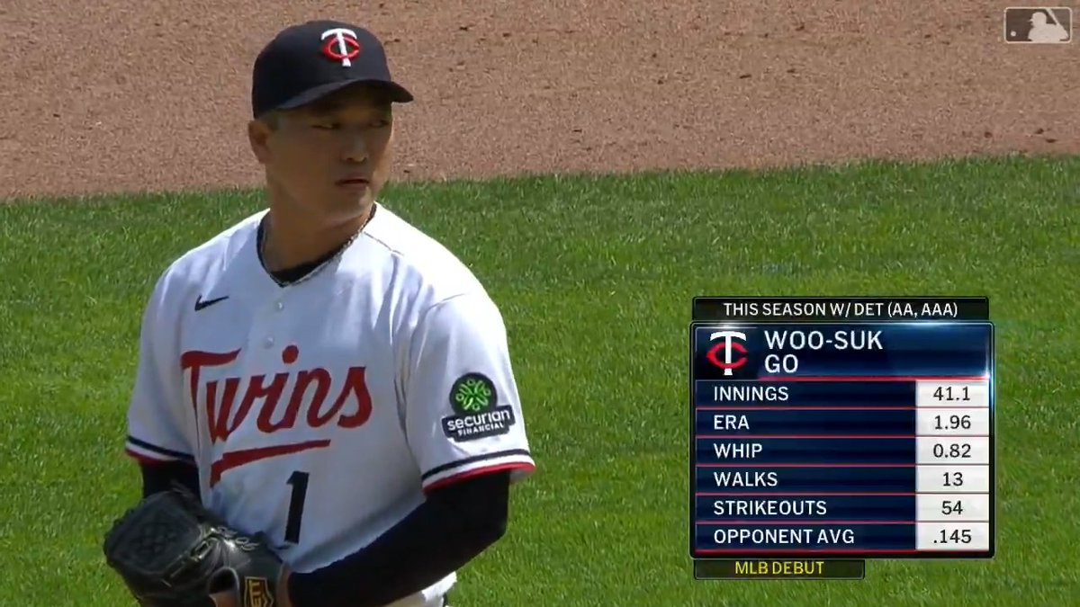 고우석 선수의 MLB 데뷔🎉 미국에서 3년간의 노력 끝에 드디어 빅리그에 올라왔습니다! 오늘 트윈스 소속으로 1이닝을 던지며 솔로포 1실점을 했지만 MLB 첫 삼진도 기록했네요👏 고우석 선수의 커리어 대기록을 축하합니다! #MLB #코리안메이저리거 #야구
