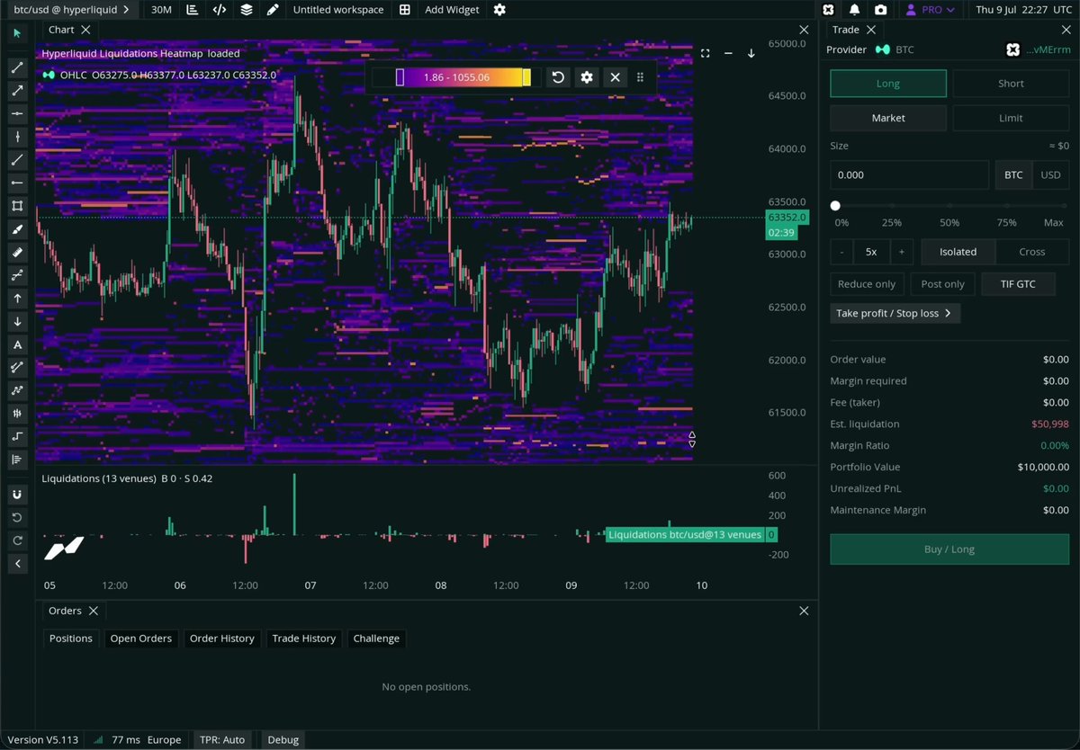 The most advanced trading terminal just got better. Execution is back. Trade directly from the terminal. And you can get Ultra for free.