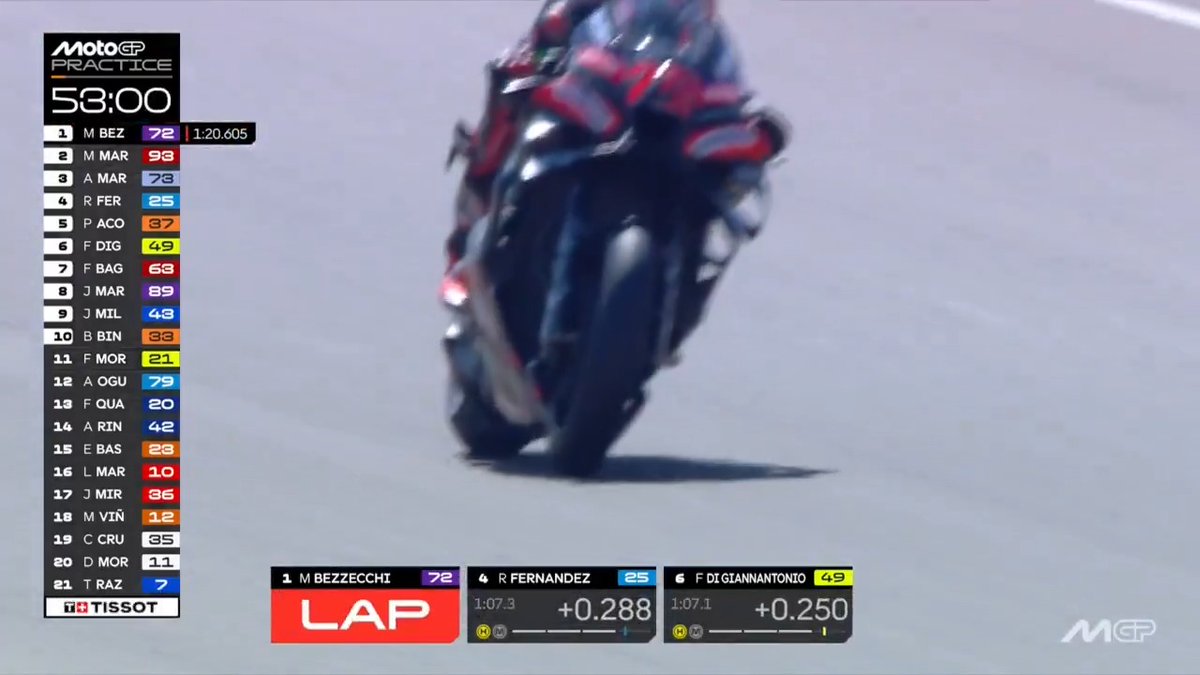 Fastest, and going even quicker right now, is Marco Bezzecchi ✊💨 #GermanGP 🇩🇪
