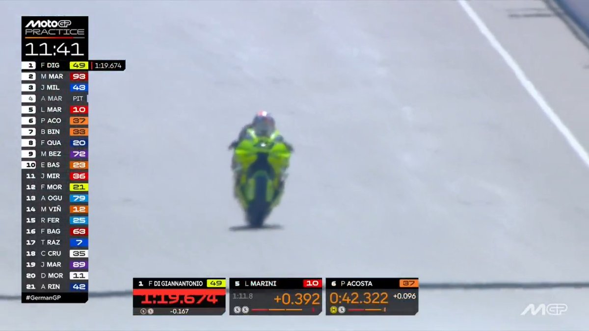 And here comes Fabio Di Giannantonio! 📈📈 #GermanGP 🇩🇪
