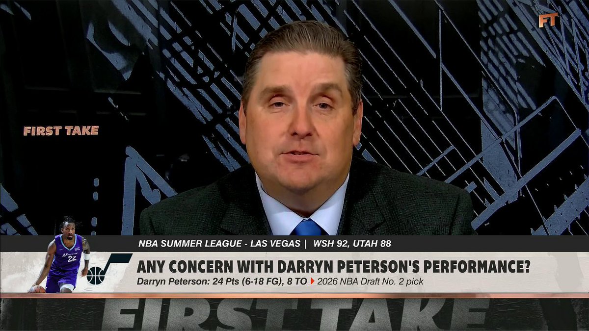 "I would not be surprised if either [Darryn Peterson or AJ Dybantsa] immediately start averaging over 20 in the NBA." —Brian Windhorst on the top-two draft picks after their Summer League matchup 👀