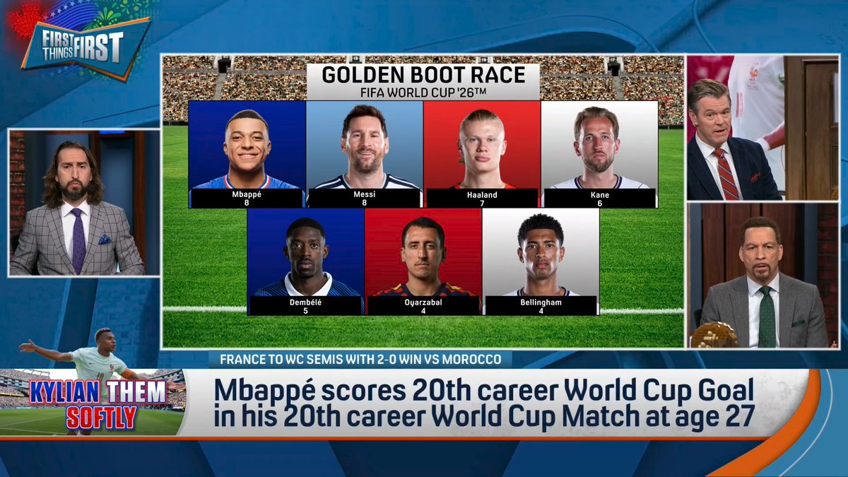 “I think he has been the greatest player in World Cup history.” Chris Broussard breaks down what Mbappé has proven this FIFA World Cup™: