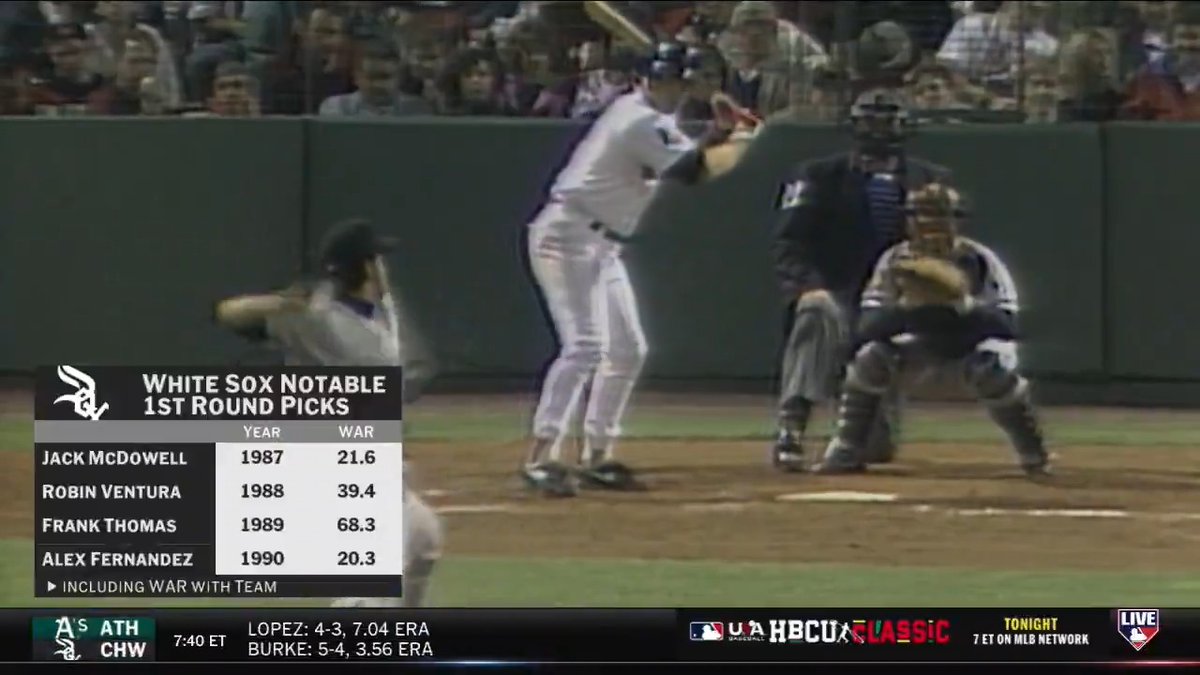 The White Sox are on the clock with the first pick in tomorrow's MLB Draft and while it is a luxury, the odds are surprisingly not in their favor. BK digs in on the history of #1 overall picks.