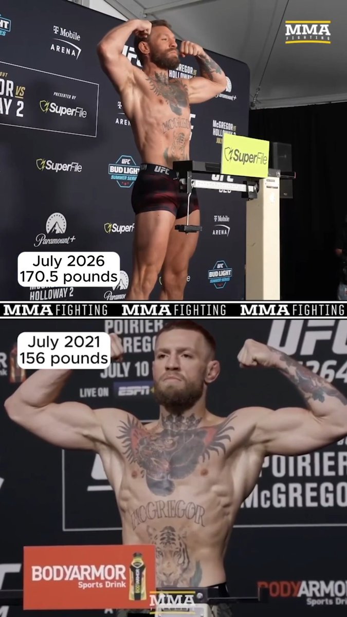 What do you make of Conor McGregor's transformation into a #UFC welterweight? ⚖️