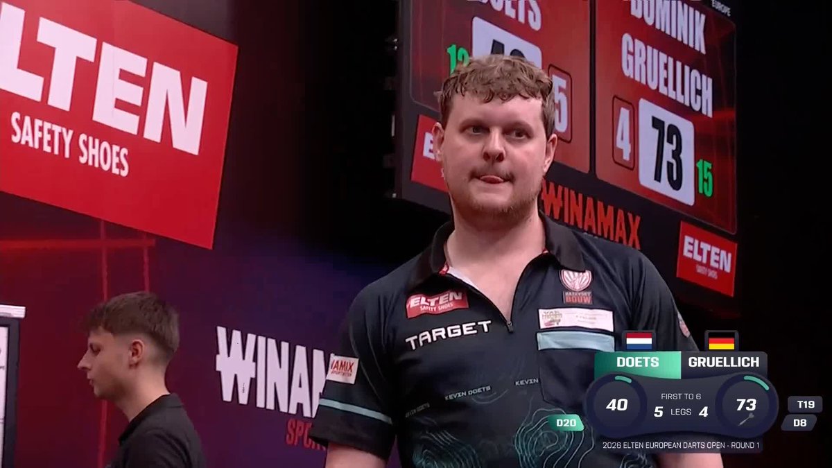 DOETS CONTINUES STRONG FORM! Kevin Doets wins five of the last six legs to defeat Dominik Gruellich 6-4 and move into his eighth European Tour round two match of the year! 📺 #ET10