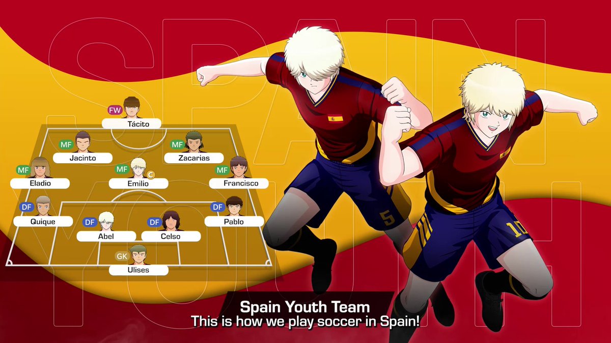 This is how they play football in Spain! Pre-order CAPTAIN TSUBASA 2: WORLD FIGHTERS now: #CaptainTsubasa #WorldFighters