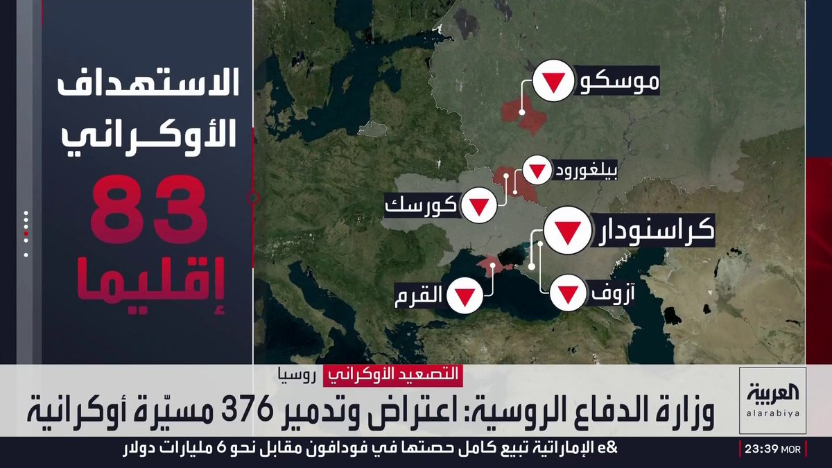 الهجوم الأوسع.. موجة مسيرات أوكرانية تضرب مصافي النفط ومواقع عسكرية حيوية في روسيا