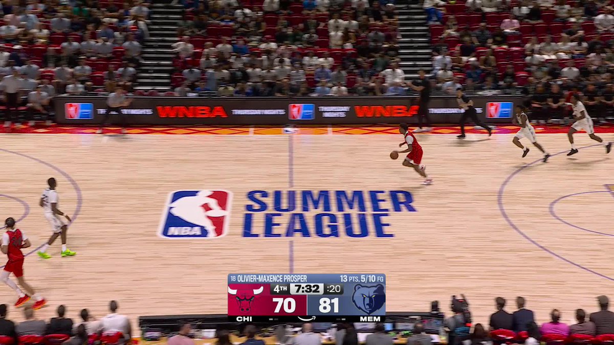 Dailyn Swain gliding to the rim! dailyn swain🪖 | #SeeRed