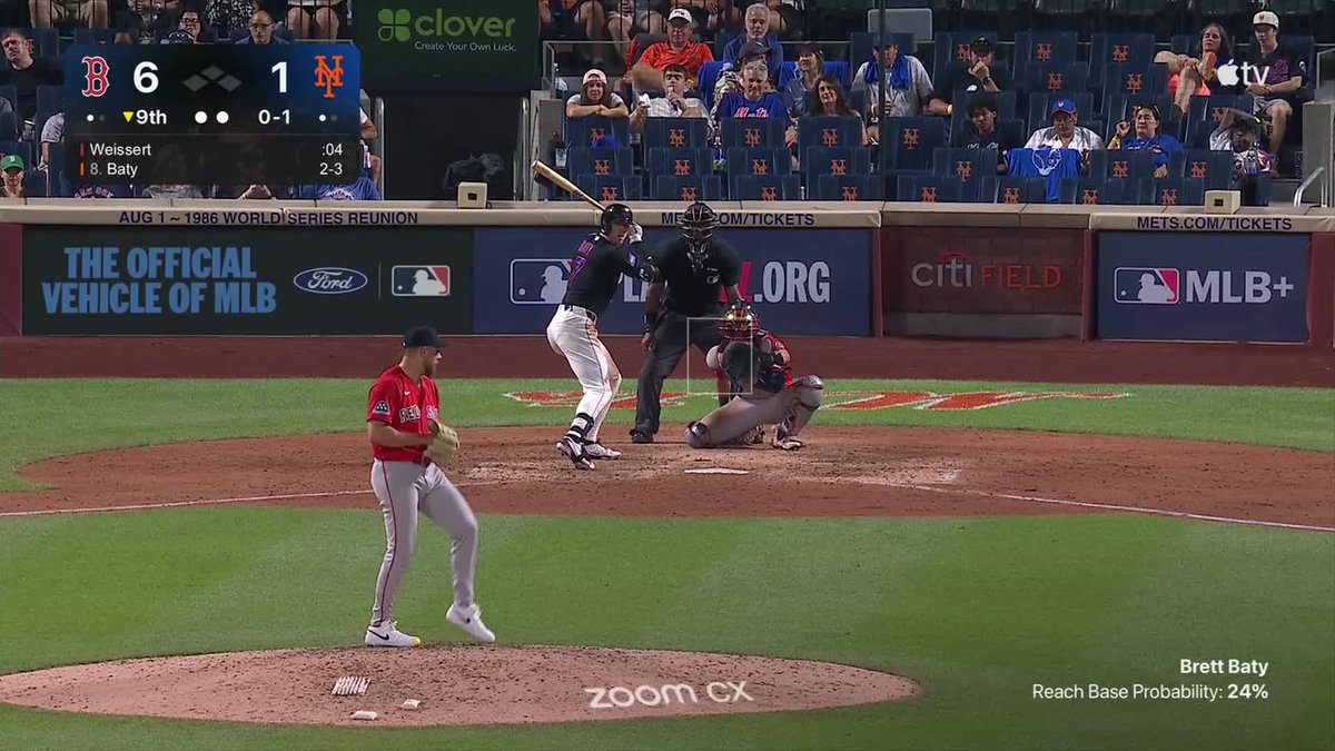Brett Baty during his 10 game hitting streak: .342 BA 13 Hits .868 OPS