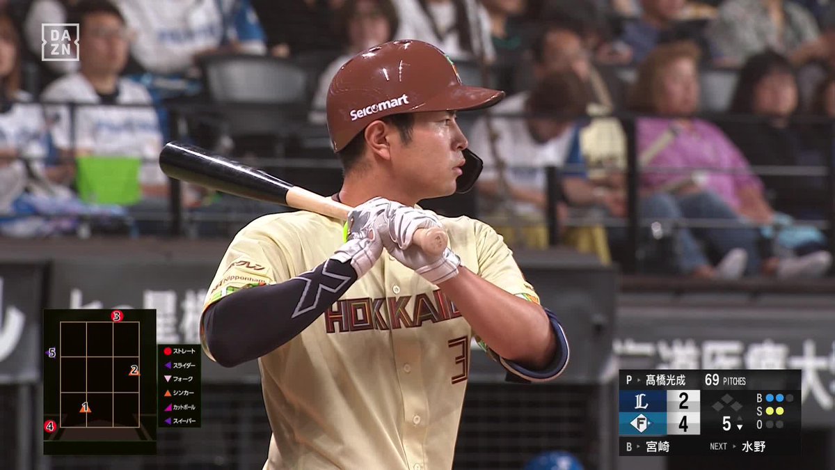 3年目の24歳 通算20打席目で快音 宮崎一樹 プロ初ホームラン㊗️ ⚾️日本ハム×西武 #lovefighters #だったらDAZN