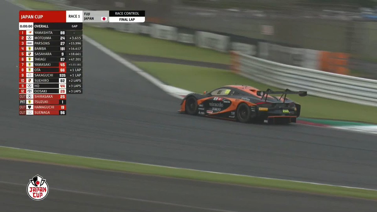 88号車が今シーズン初優勝！🏆 #JapanCup