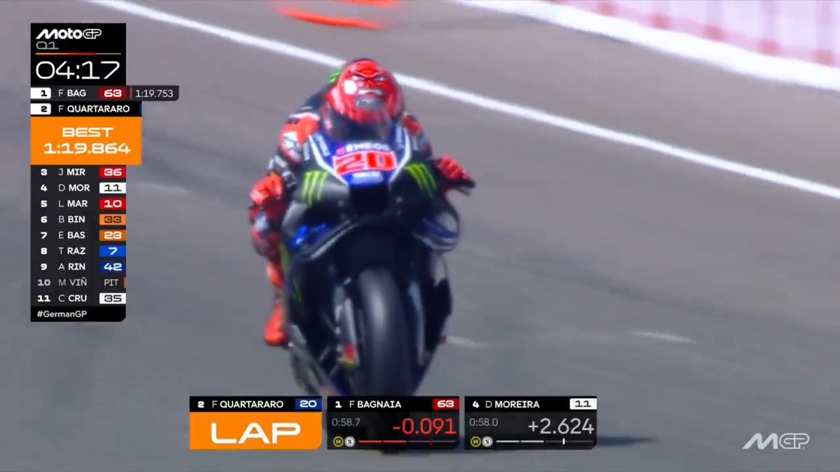 Fabio Quartararo unlocks more speed and finds a 1:19.8 📈 #GermanGP 🇩🇪